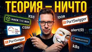 Где тренируются хакеры? Полный гид по тренажерам и CTF с нуля