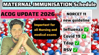 2026 NORCET NEW GUIDELINE | MATERNAL IMMUNISATION | ACOG | NORCET 11