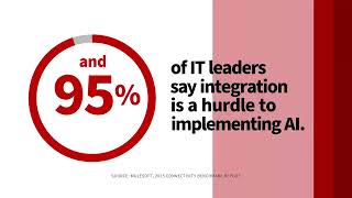Lenovo and CDW Deliver a Full-Stack, End-To-End, AI-Ready Solution
