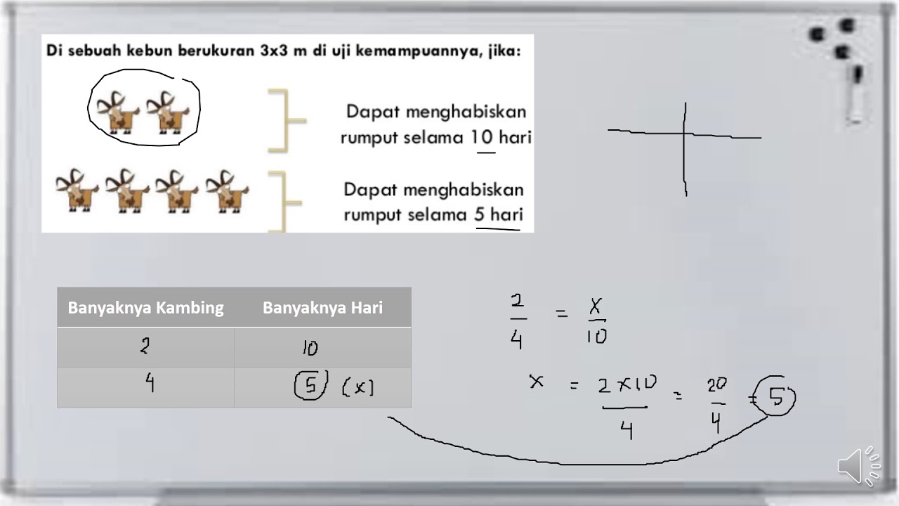 Materi Tes Cpns Tiu Perbandingan Senilai Dan Berbalik Nilai Youtube