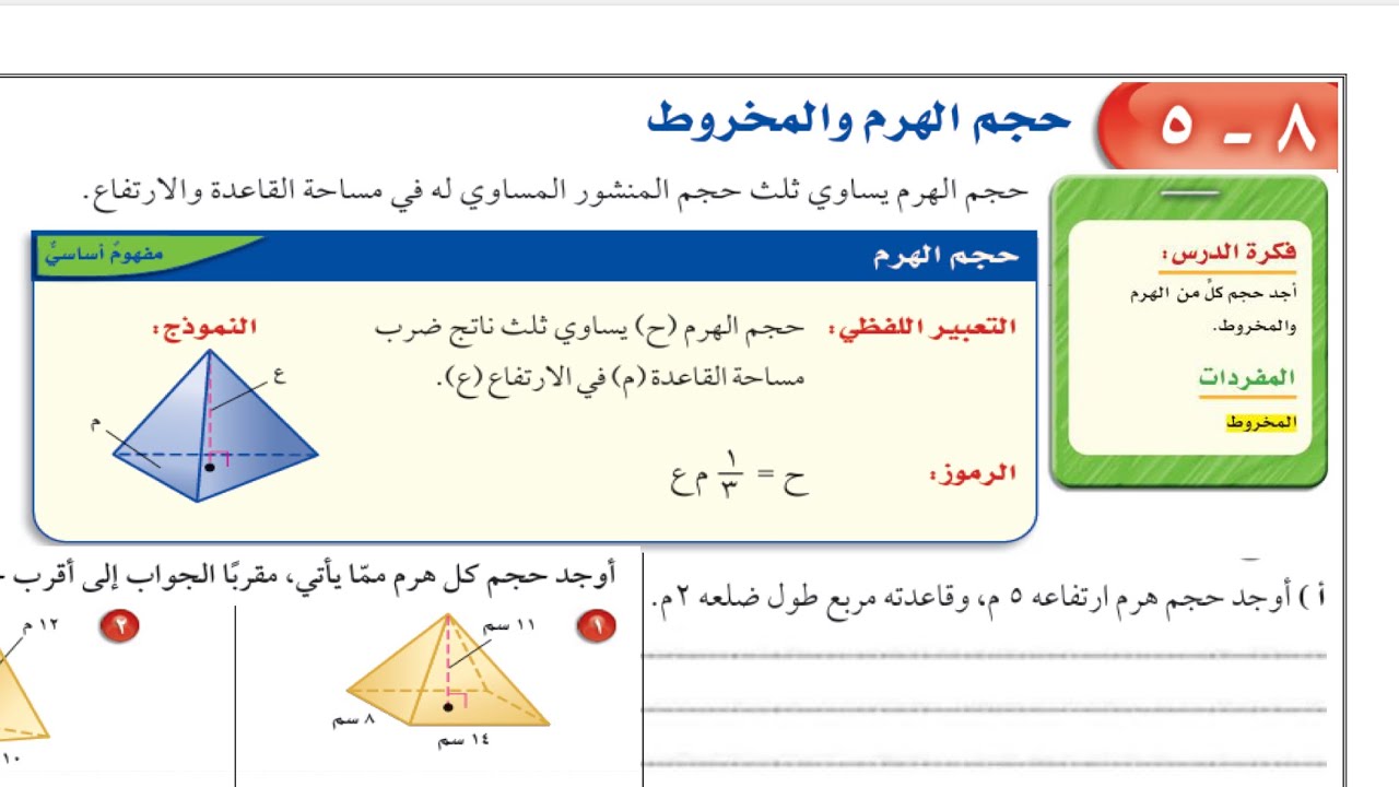حجم الهرم والمخروط مع حل تدريبات رياضيات ثاني متوسط الفصل الدراسي الثاني 