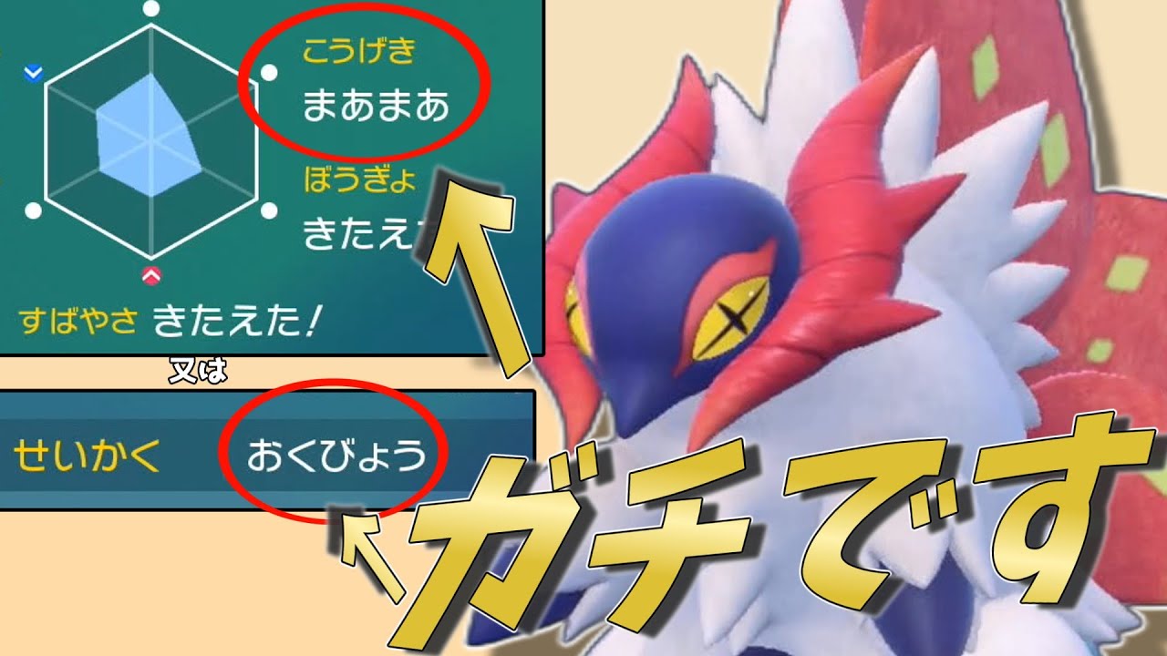 Moderately adjusted individual values] By deliberately lowering