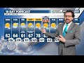Cool and showery Friday; a really nice Memorial Day weekend