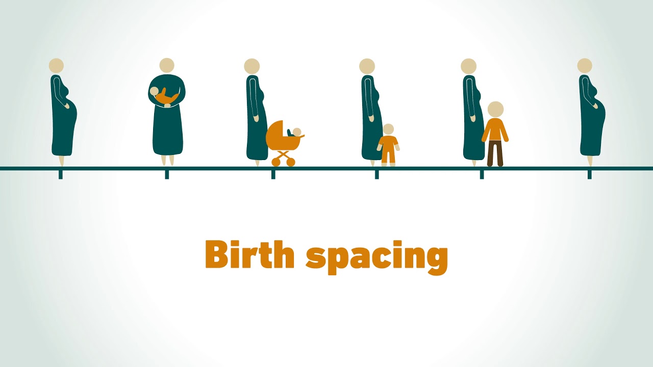 Maternal and Child Health YouTube