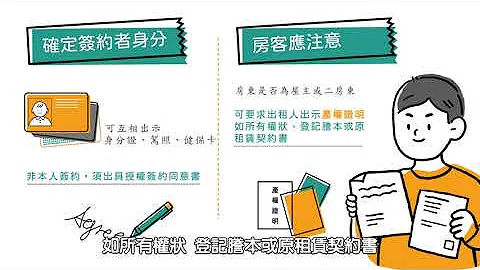 109年9月1日新版租赁契约签约注意事项--3分钟教您避开租赁争议 - 天天要闻