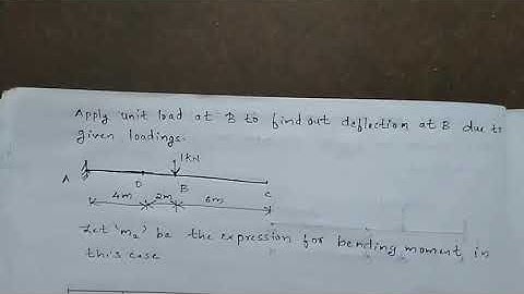Consistent Deformation Method - Continuous beams (Part - 2)