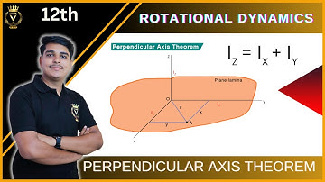Perpendicular Axis theorem |12th Physics |  #rotationaldynamics