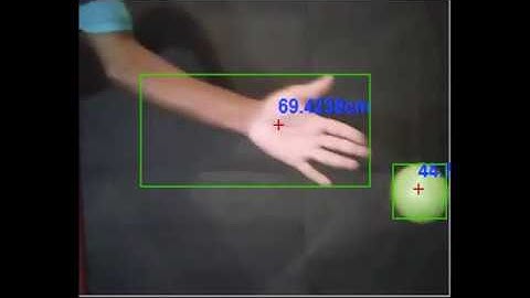 Measuring distance to an object through Image processing