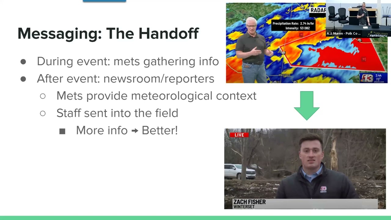 Broadcast Media Perspective