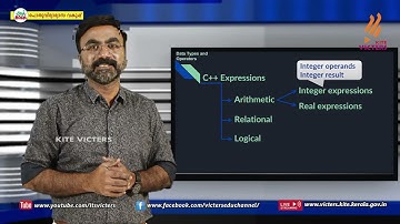 KITE VICTERS Plus One Computer Science and Application Class 27 (First Bell-ഫസ്റ്റ് ബെല്‍)