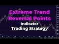 Extreme trend reversal points indicator trading strategy