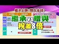 台北市房屋繼承划算? 贈與最省錢? 有錢人撥算盤誰省? 國民大會 20190520 (完整版)