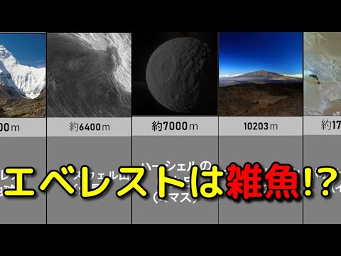 太陽系に実在する「山の高さ」を比較してみた！