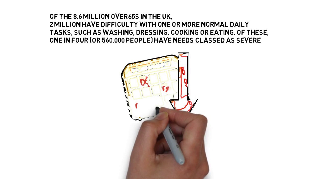 Later Life and Care Planning