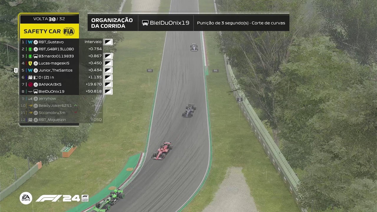 Point To Pass Racing PUSH TO PASS RACING / ETAPA 10 / GP DE IMOLA - YouTube