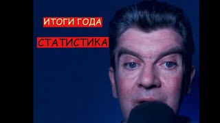 видео: Итоги года. Статистика.Сколько я зарабатываю картинка: Итоги года. Статистика.Сколько я зарабатываю