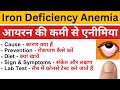 Iron Deficiency Anemia in Hindi, (Treatment, Prevention, Signs and Symptoms, Pathophysiology)