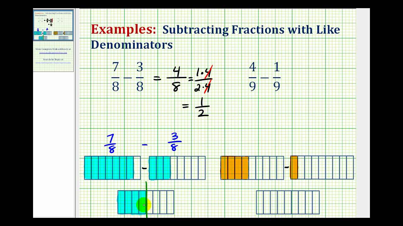 Ex: Subtract Fractions with Like Denominators - YouTube