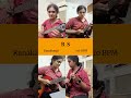 Kanakangi - Guitar + Mandolin