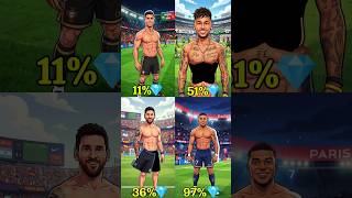 Spain vs Argentina FIFA World Cup champion challange😱#fifaworldcup2026 #footbal #fifa #messi #yamal