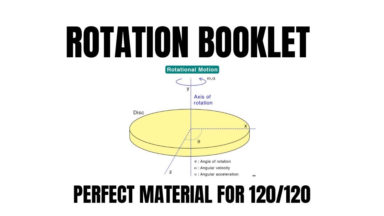 [ FREE ] ROTATION BOOKLET FOR PERFECT SCORE IN JEE ADVANCED ...