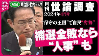 【政治解説】衆院補選、その後は…  “保守の王国”で自民“劣勢” 幹事長交代の声も　4月最新世論調査