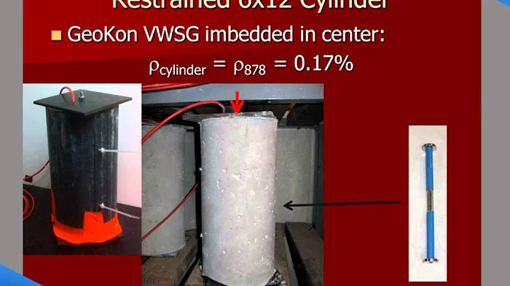 Behavior of Type K Shrinkage-Compen...  Concrete u...