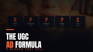 The UGC Ad Formula: 5 Blocks Every High-Converting Ad Uses