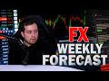 Weekly Forex Forecast for USD, GOLD, WTI, EURO, GBP & CAD ...