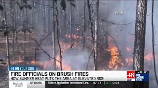 Hot, dry weather brings risk of dangerous field fires