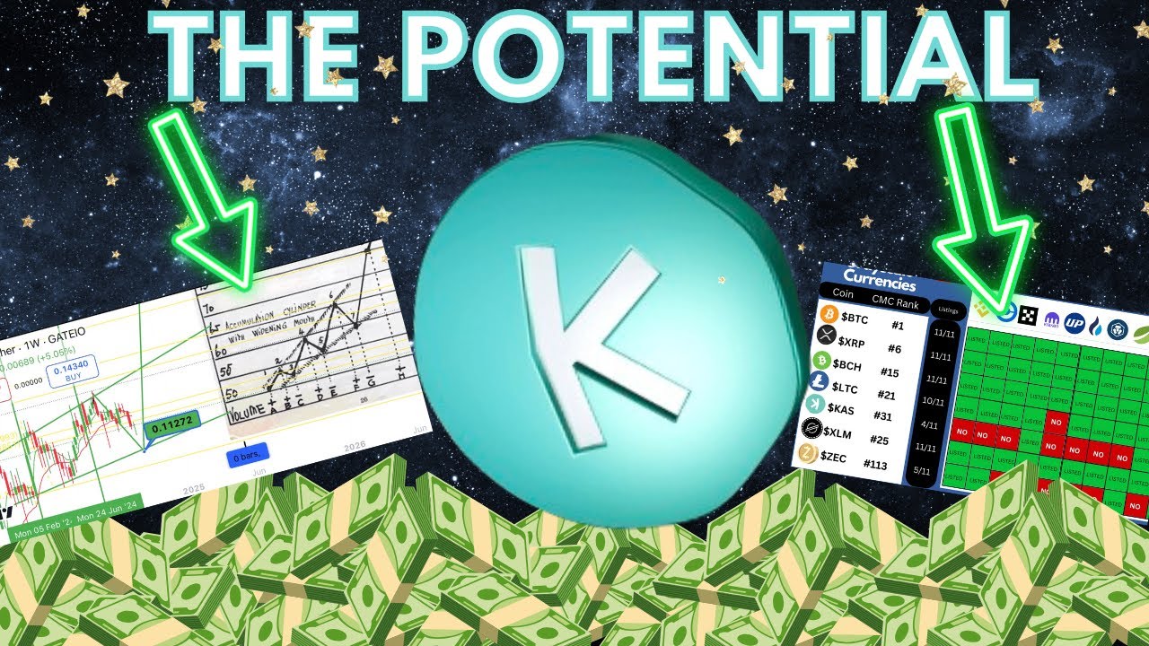 🚨Kaspa Could Surprise Many People This Cycle | Kaspa Price Prediction🚀