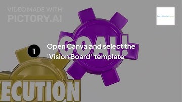 Create a Digital Vision Board in Canva