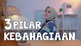 MengAnalisa - Jawaban dari 'Kenapa Melihat Orang Bahagia Semakin Jauh dari Bahagia?'