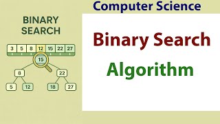 How to Search a Number Using Binary Search | How to Write Binary Search Algorithm Step by Step