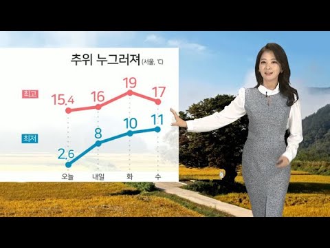 [날씨] 내일 전국 맑고 미세먼지 '보통' / 연합뉴스TV (YonhapnewsTV)
