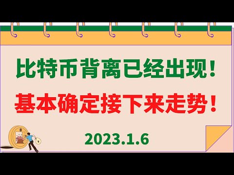 比特幣背離已經出現！基本確定接下來走勢！1.6比特幣，以太坊行情分析。