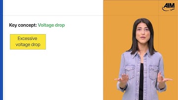 AM.III.H.S13 (BLK 14): Review - Troubleshoot a Turbine or Reciprocating Engine Ignition System