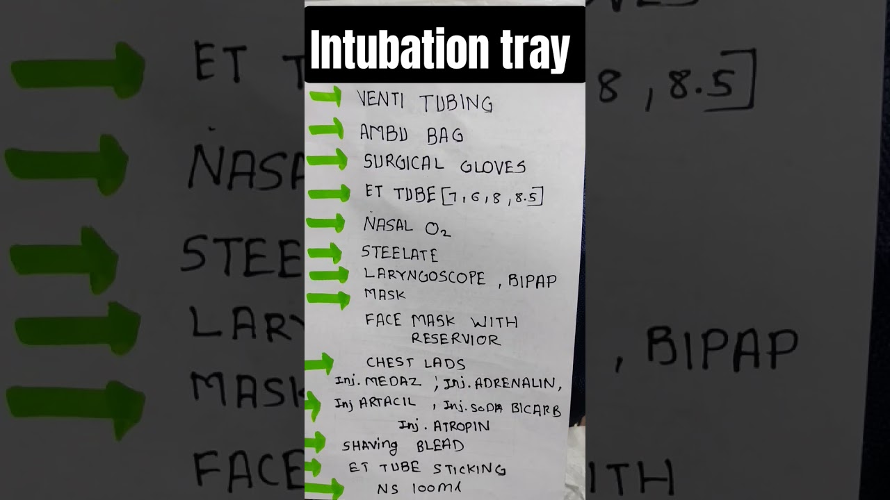 very important questions?