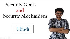Security goals and mechanism | CSS series #2