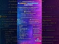 🚀 ALGORITHM SERIES 44/75 — Longest Palindromic Substring