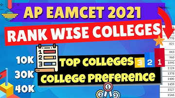 ap eamcet rank wise colleges 2021 rank vs college 2021  top colleges cut off pdf #apeamcet