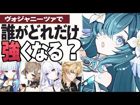 【原神】ヴォジャニーツァのアタッカー別火力上昇と確保優先度