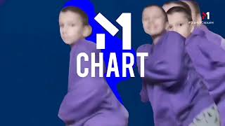 M1 Ukraine M1 Chart Ident November 23-December 2025