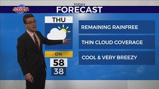 Cooler but still Very Dry 1-12-2023