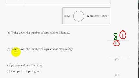 Edexcel GCSE Maths Linear Foundation   P1 Non Cal   March 2013   Q1abc