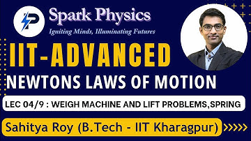 Newtons Laws of Motion Lec 04/9 | Spark Physics:IIT-Advanced Series| Class XI | Sahitya Roy(IIT KGP)