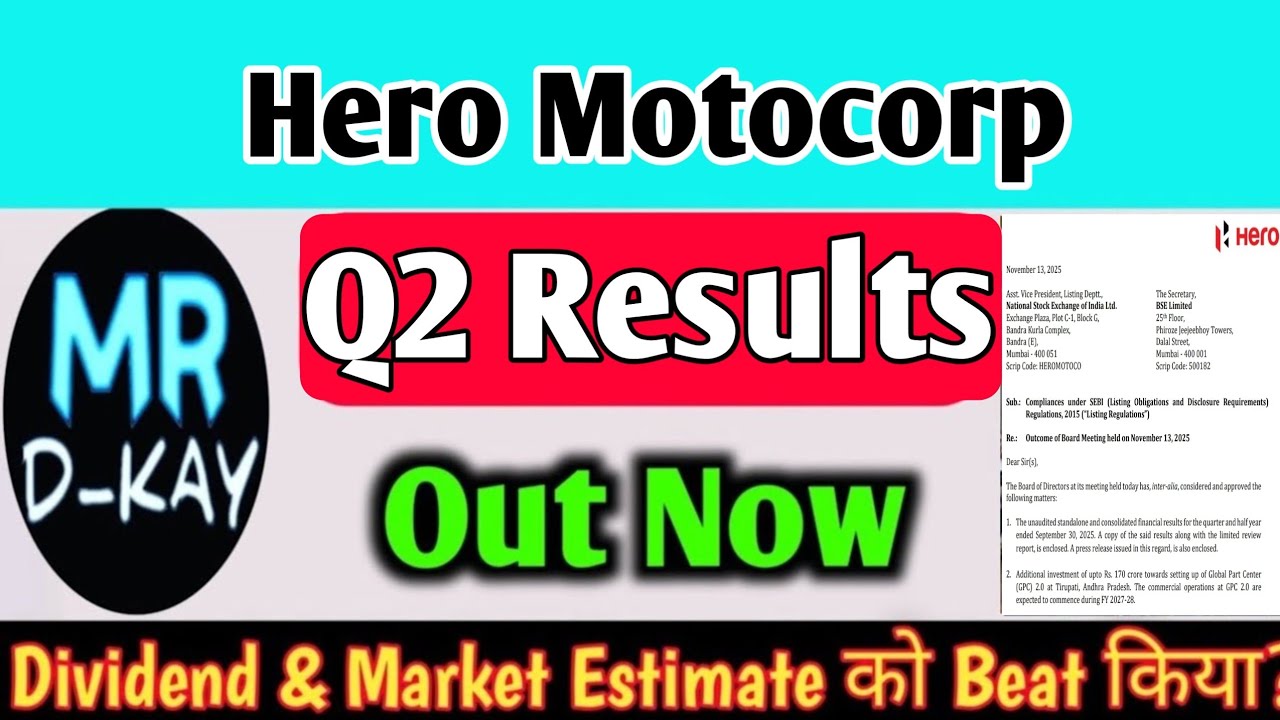 Hero Motocorp Q2 Results 2026 | Hero Motocorp Results Today | Hero Result Today | Heromotoco share