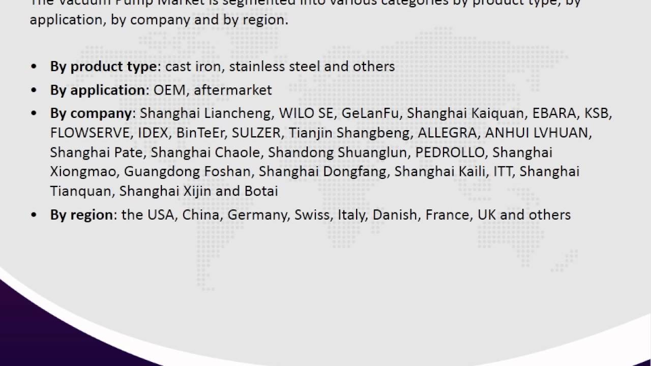 Global Vacuum Pump Market Highly useful to power gyroscope in