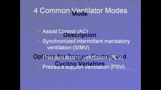 Ventilator Modes Mechanical Ventilation   Lecture 7