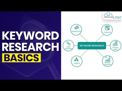Keyword Research Made Easy: A Step-by-Step Tutorial for SEO Beginner